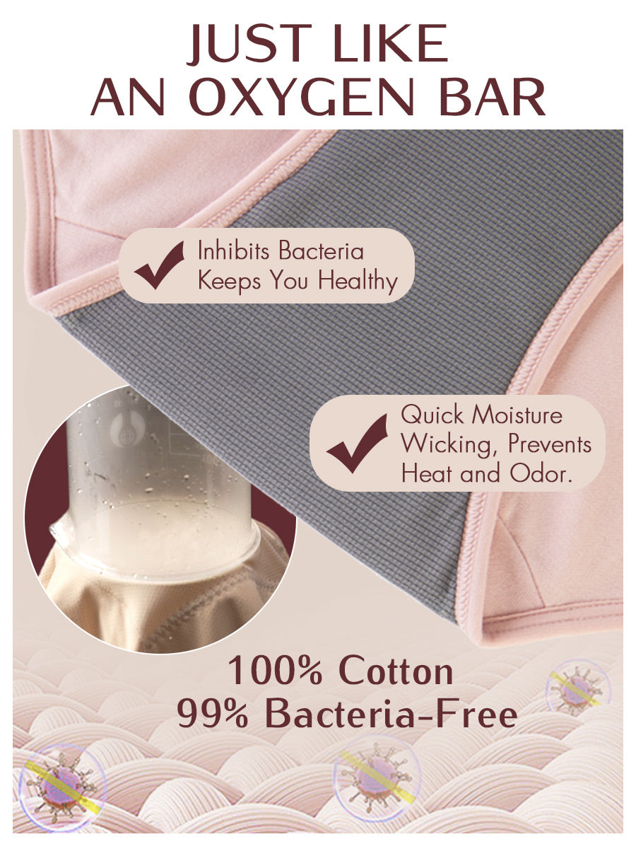 LOSWIE® Culotte menstruelle zéro fuite
