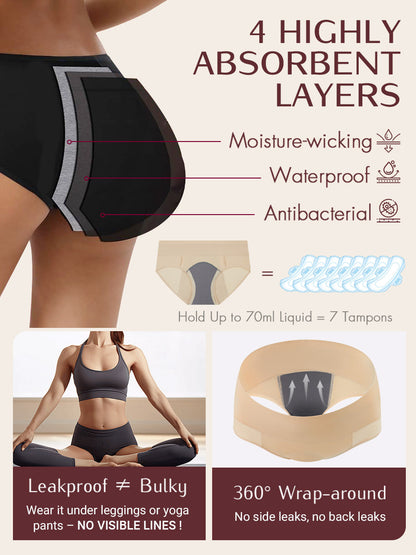 LOSWIE® Culotte haute absorption zéro fuite pour femme