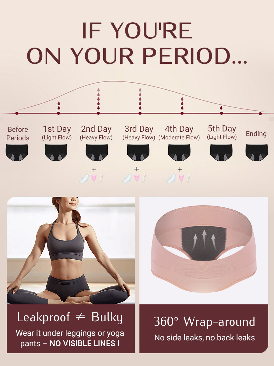 LOSWIE® Culotte menstruelle zéro fuite
