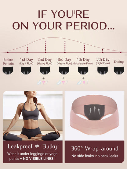 LOSWIE® Culotte menstruelle zéro fuite